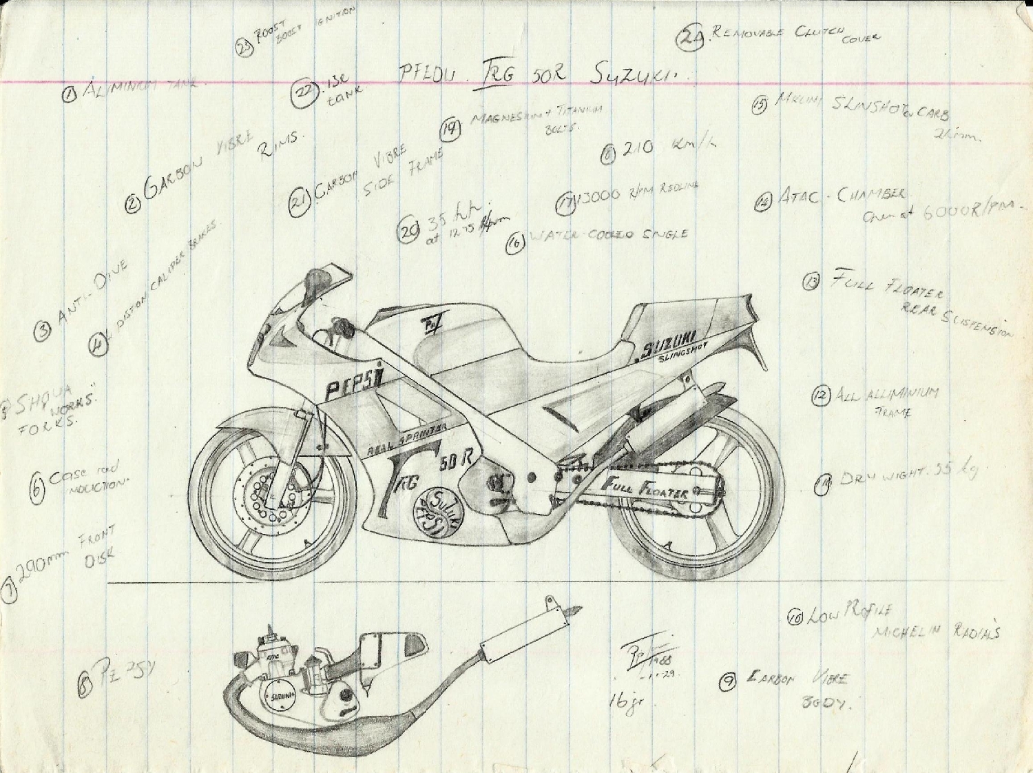 19881129 SUZUKI 50CC 2 STROKE CONCEPT-466.jpg